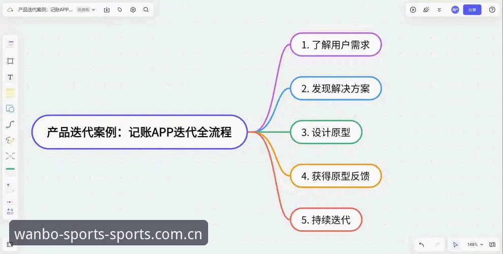 中文官方主页更新日志怎么看，才不会被万搏体育APP的版本迭代甩下车？