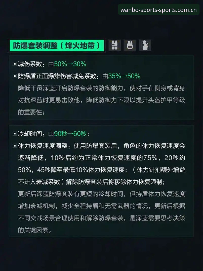 揭秘万搏体育平台中文官方主页更新日志：那些你没注意到的版本细节